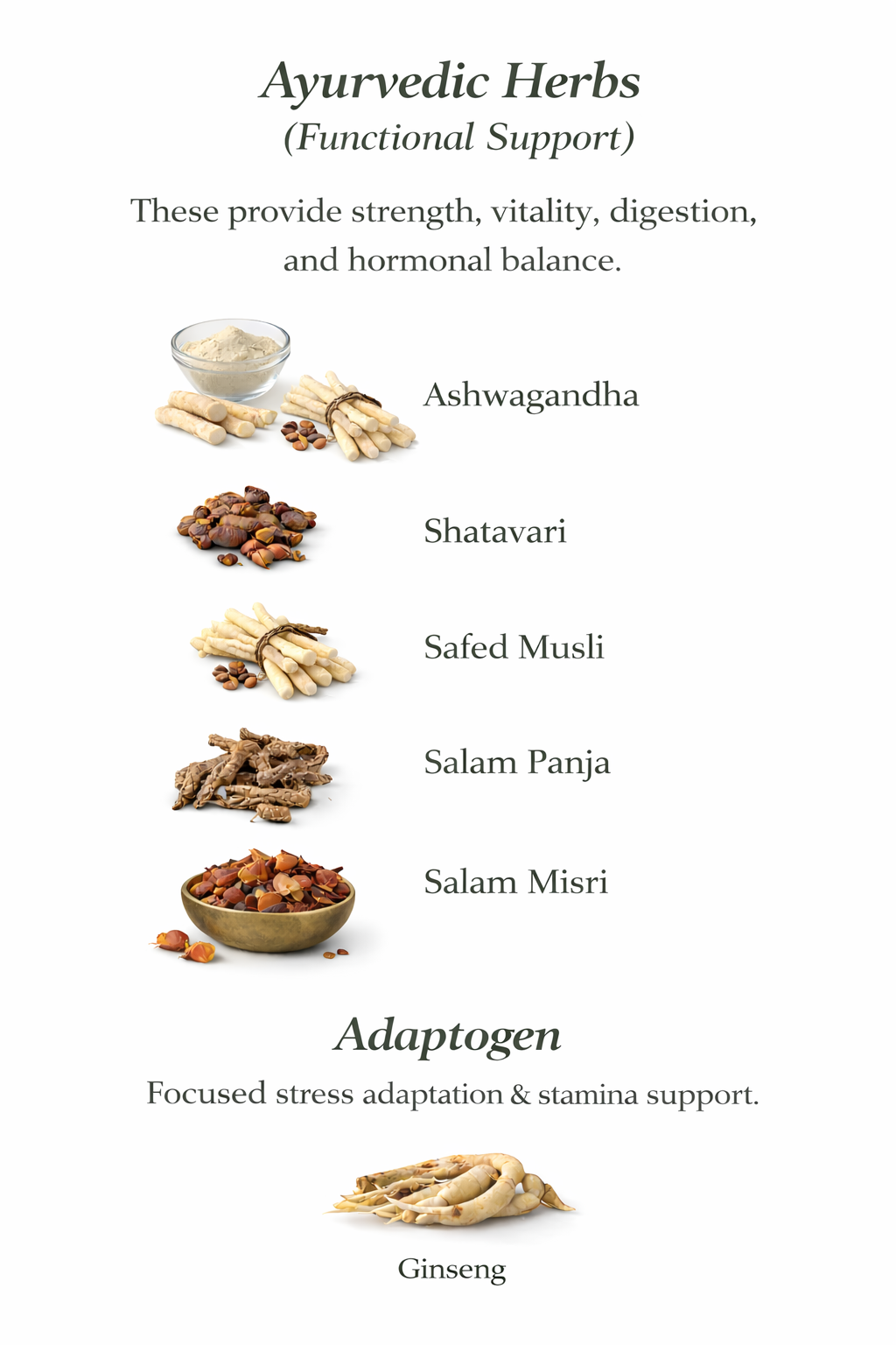 Ingredients image two