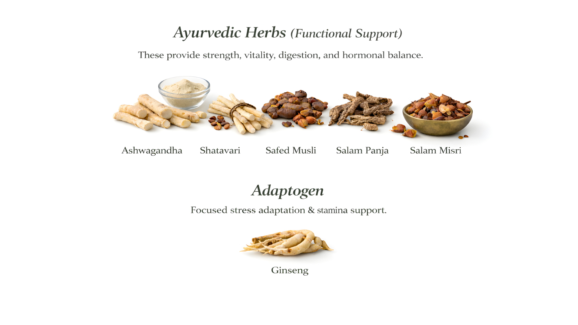 Ingredients image two